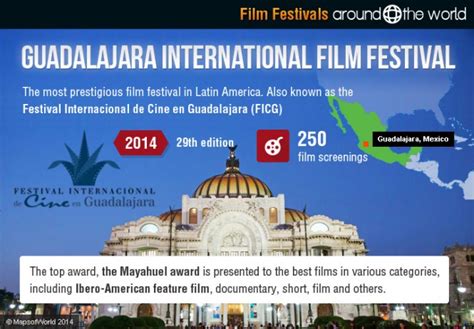 The 2019 Guadalajara Film Festival Premiere Showcased the Innovative Storytelling of Mexican Auteur Zayito