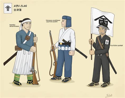 The Boshin War: A Tumultuous Transition From Shogunate To Meiji Empire In 19th Century Japan